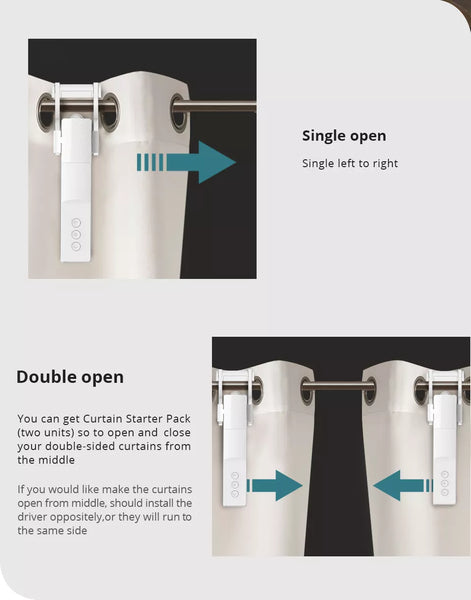 Tuya Smart Curtain Driver For Roman/Type U Curtains, Alexa Google Home