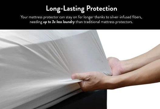 Miracle Made Mattress Protector