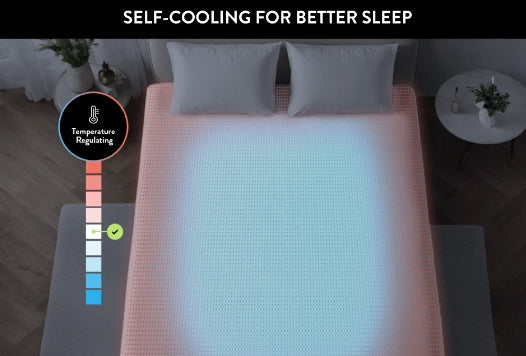 Miracle Made Mattress Protector
