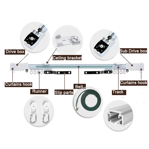 Aqara Smart Home Wifi Super Silent Electric Curtains Zigbee C2/B1