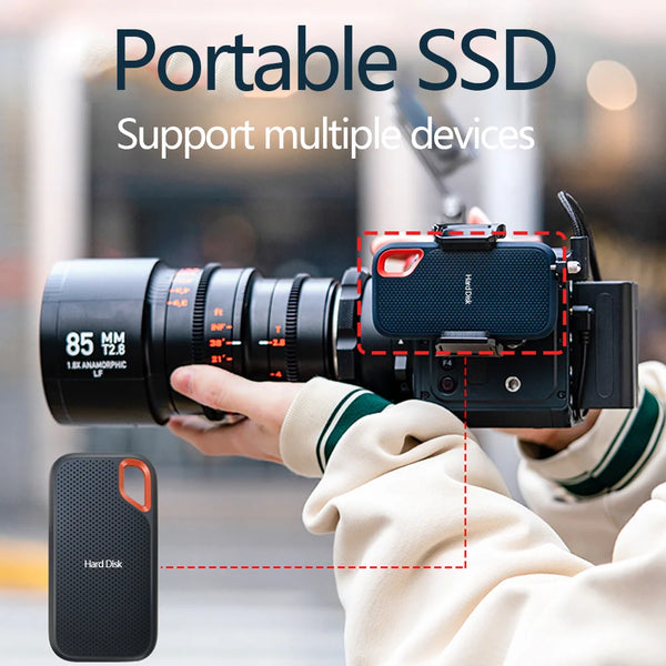 External High Speed Solid State Mass Hard Drive 1,2,4,6,8,16,30,64,128 TB, for Laptops/MAC/PC/Mobile Phones  Portable USB3.2