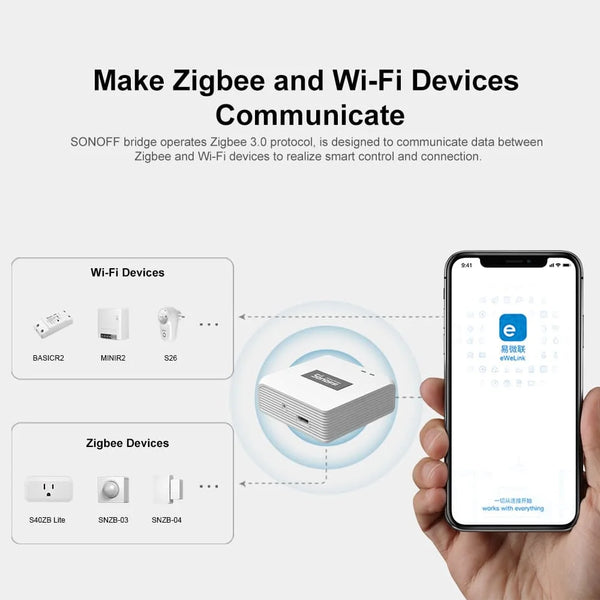 SONOFF Zigbee Smart Temperature Humidity Sensor Ewelink APP Via Alexa Google Home