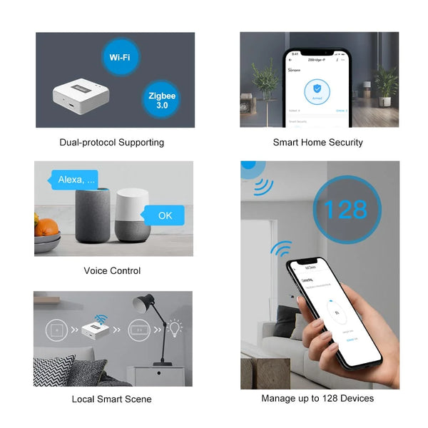 SONOFF Zigbee Smart Temperature Humidity Sensor Ewelink APP Via Alexa Google Home