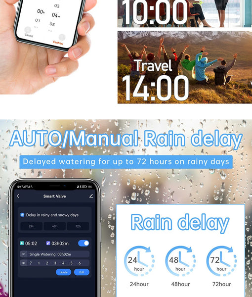 Smart WIFI Garden Sprinkler Irrigation System Alexa Google Home