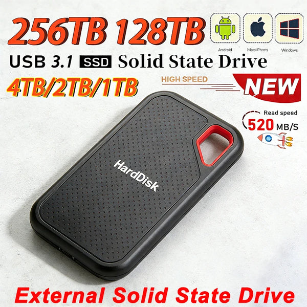 External High Speed Solid State Mass Hard Drive 1,2,4,6,8,16,30,64,128 TB, for Laptops/MAC/PC/Mobile Phones  Portable USB3.2