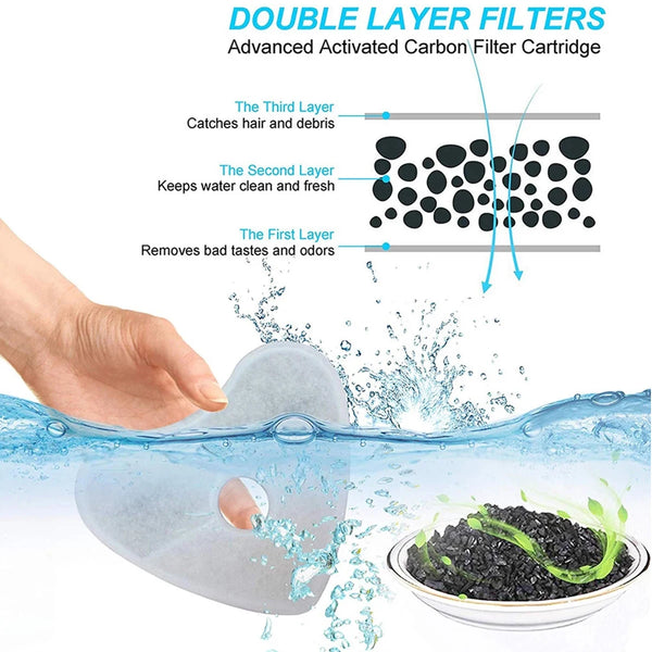 4-20Pack Heart Shaped Replacement Filters for Automatic Cat Drinking Fountain
