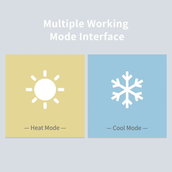 Tuya Smart Central Air Conditioner Thermostat works with Google Home/Alexa/WIFI