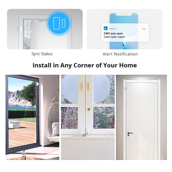 Insn any corner of your home