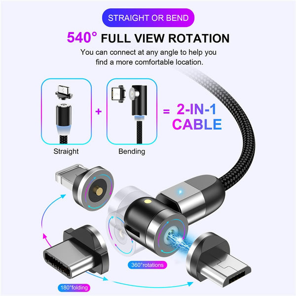 540 degree full view rotation