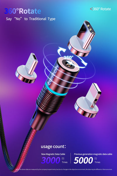 Twitch T01 Magnetic Charging Cable