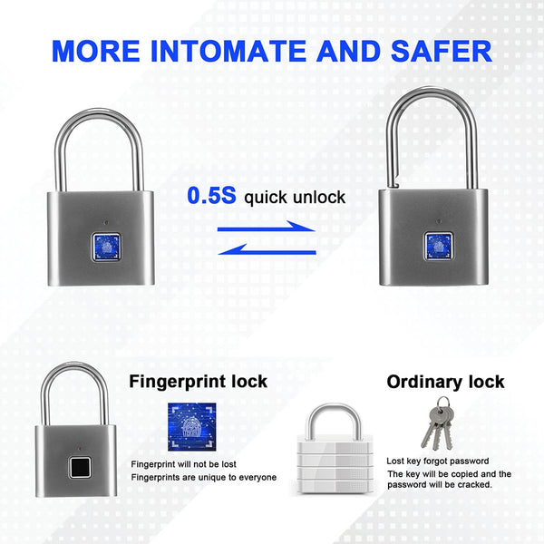 Smart Rechargeable Biometric Thumbprint Door Padlocks