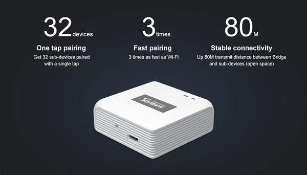 SONOFF ZigBee Temperature And Humidity Door Window Sensor Wall Switch Bridge