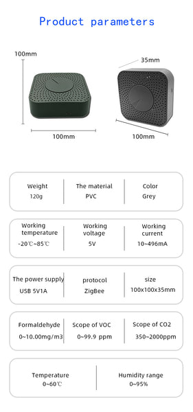 Product parameters