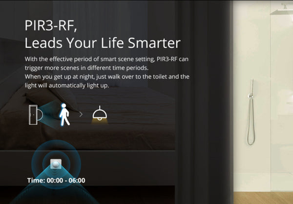 SONOFF Smart Scene Motion Sensor