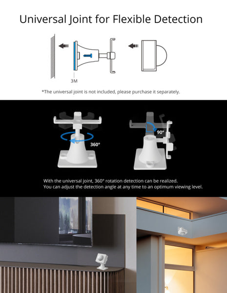 SONOFF Smart Scene Motion Sensor