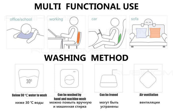 Washing Method
